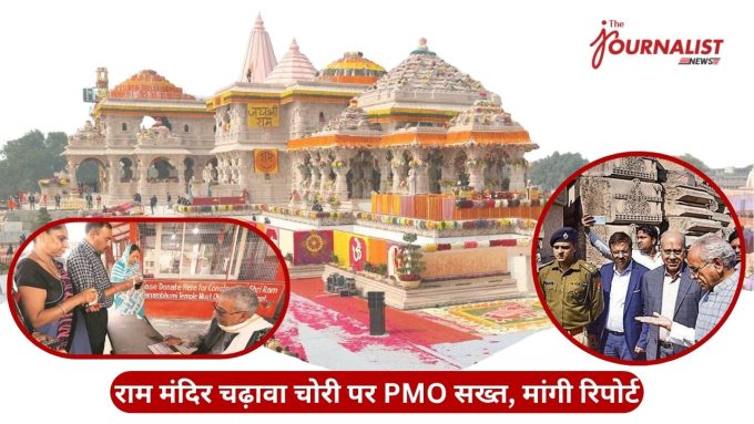 Ram temple exterior with two circular insets: left shows people donating at a counter, right shows officials and a police officer inspecting items; Hindi banner at bottom.