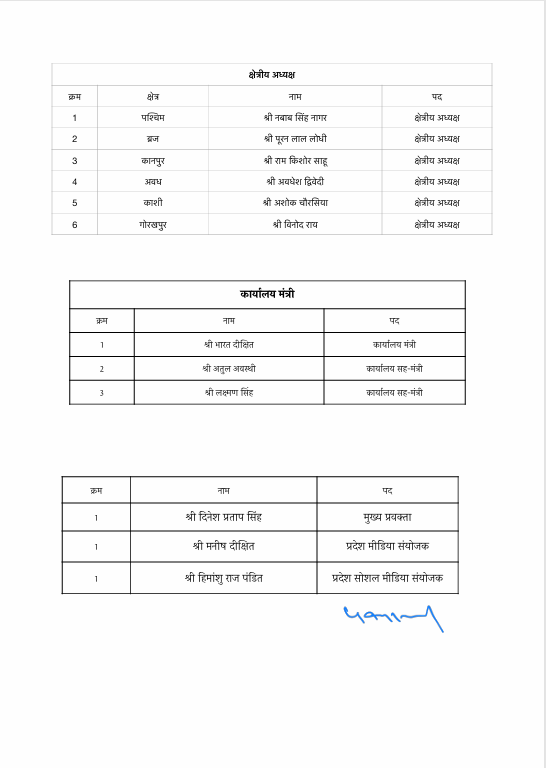 A scanned document page with three bordered tables listing officials: the first table titled क्षेत्रीय आयुक्त shows serial numbers, regions, names, and posts; the second table titled कार्यालय मंत्री lists names and posts; the third table lists a few more officials with their titles. A blue signature appears at the bottom right.