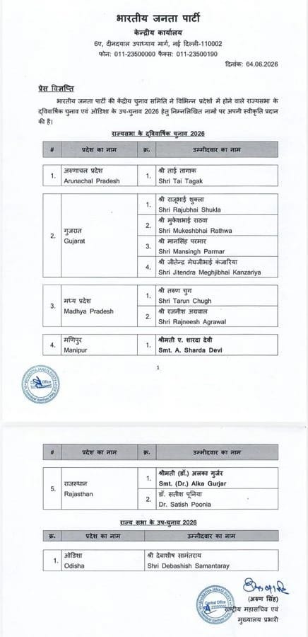 Official list from the Indian National Congress showing state-wise district representatives for 2026, with names listed under Arunachal Pradesh, Gujarat, Madhya Pradesh, Manipur, Rajasthan, and more.